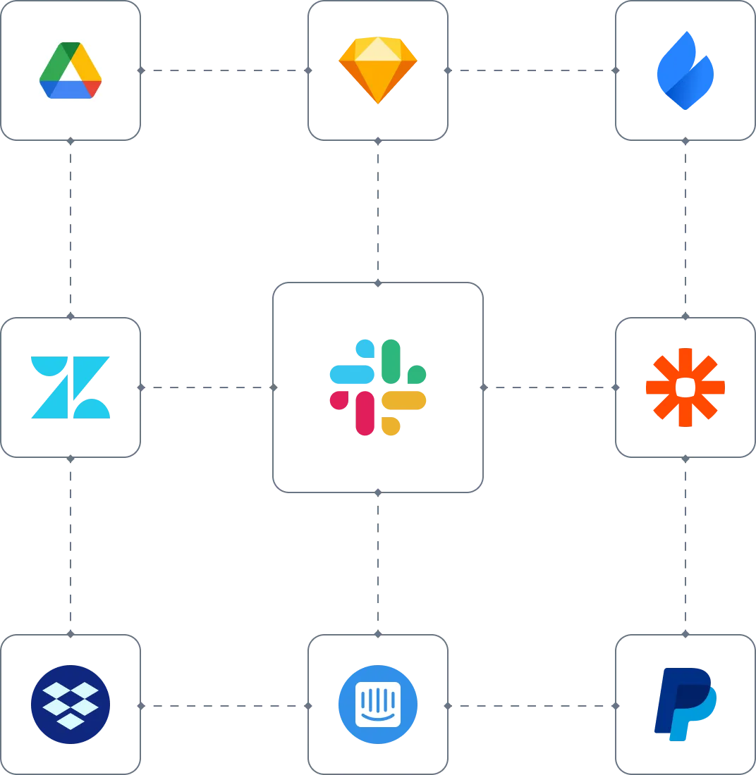 Integration grid showing connections between various business tools